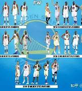 包含勇士阵容稳固,连胜加持信心高涨的词条 包含勇士阵容稳固,连胜加持信心高涨的词条