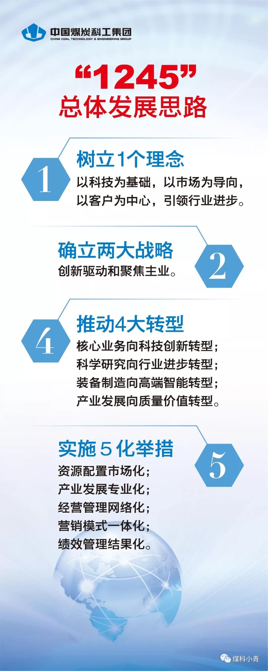 良性竞争形成，推动球队整体进步(良性竞争形成,推动球队整体进步的原因)